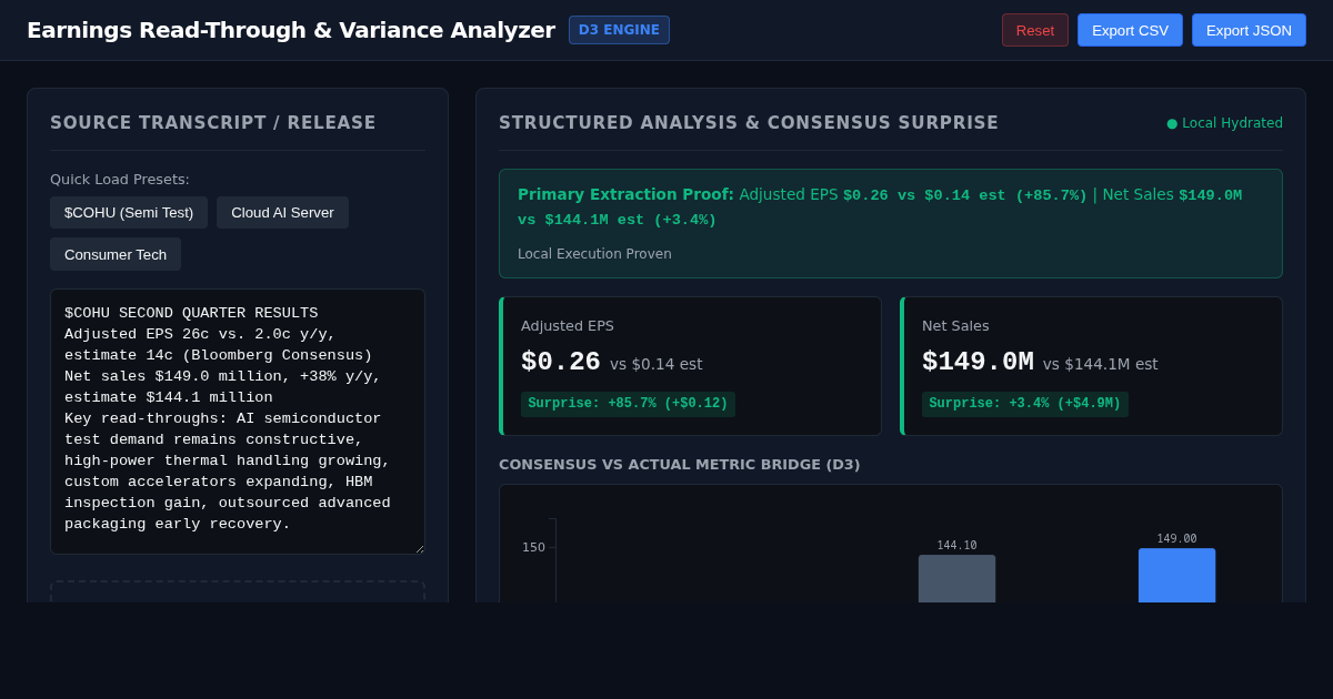 Earnings Read-Through & Variance Analyzer preview