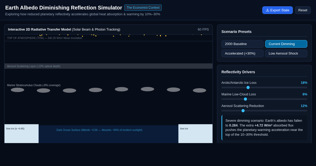 Earth Albedo Diminishing Reflection Simulator preview