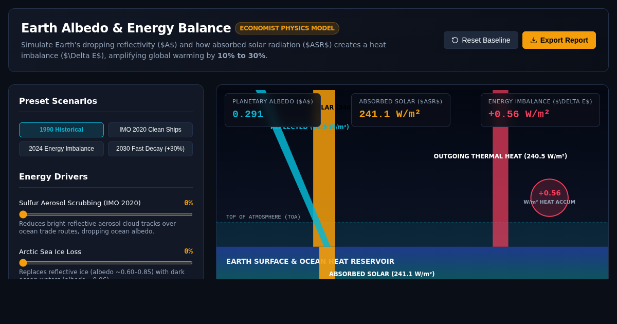 Earth Albedo & Planetary Energy Balance Simulator preview