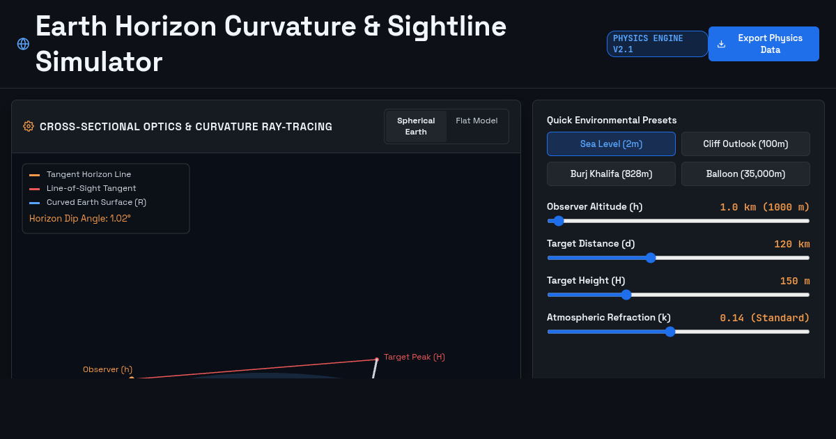 Earth Horizon Curvature & Sightline Simulator preview