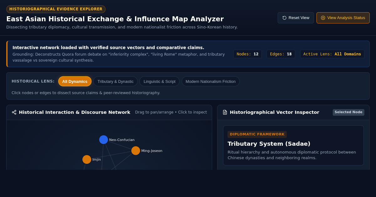 East Asian Historical Exchange & Influence Map Analyzer preview