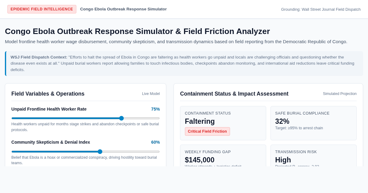 Congo Ebola Outbreak Response Simulator & Field Friction Analyzer preview