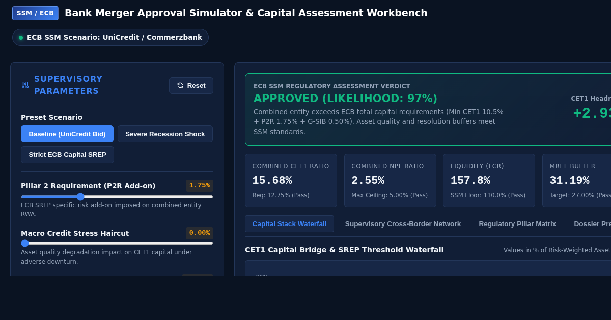 ECB Bank Merger Approval Simulator & Capital Assessment Workbench preview