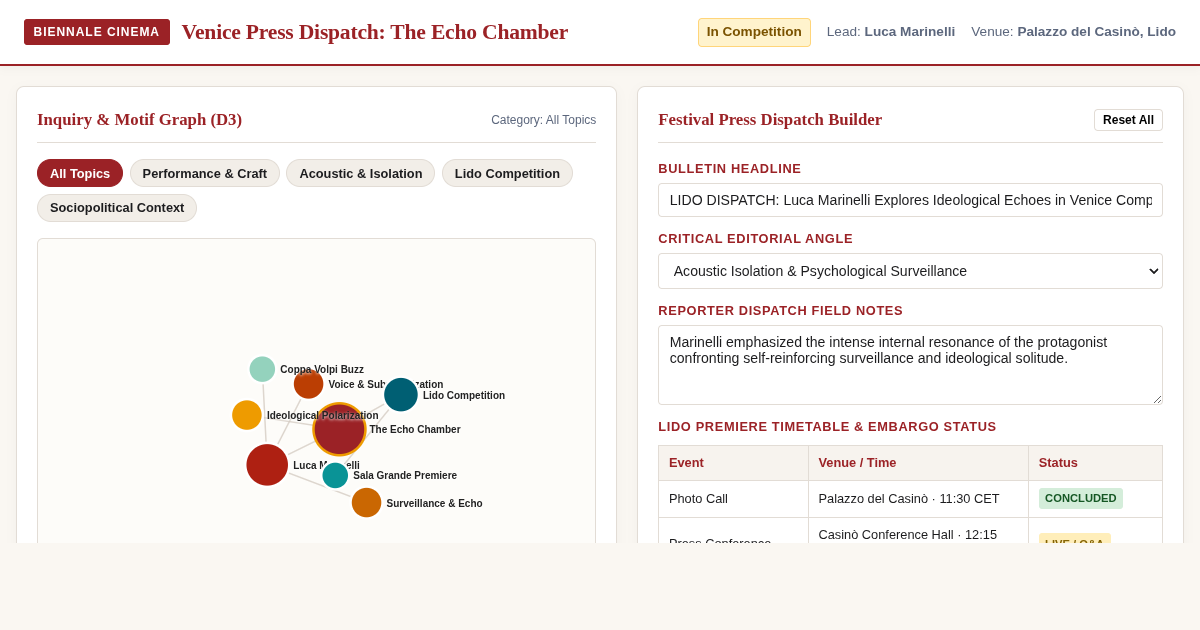 Venice Press Dispatch: The Echo Chamber (Luca Marinelli) preview