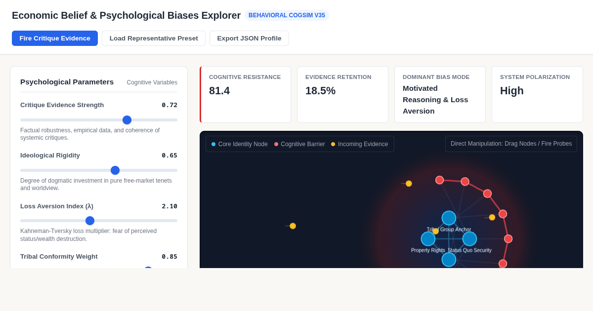 Economic Belief & Psychological Biases Explorer preview