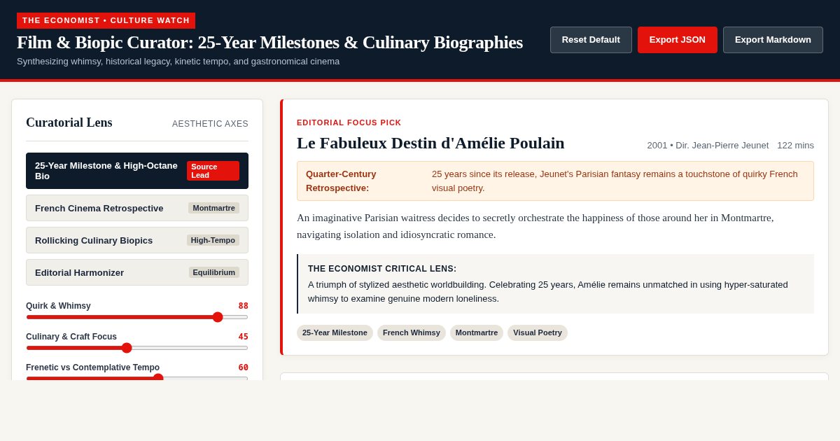 The Economist Culture Watch: Film & Biopic Curator preview