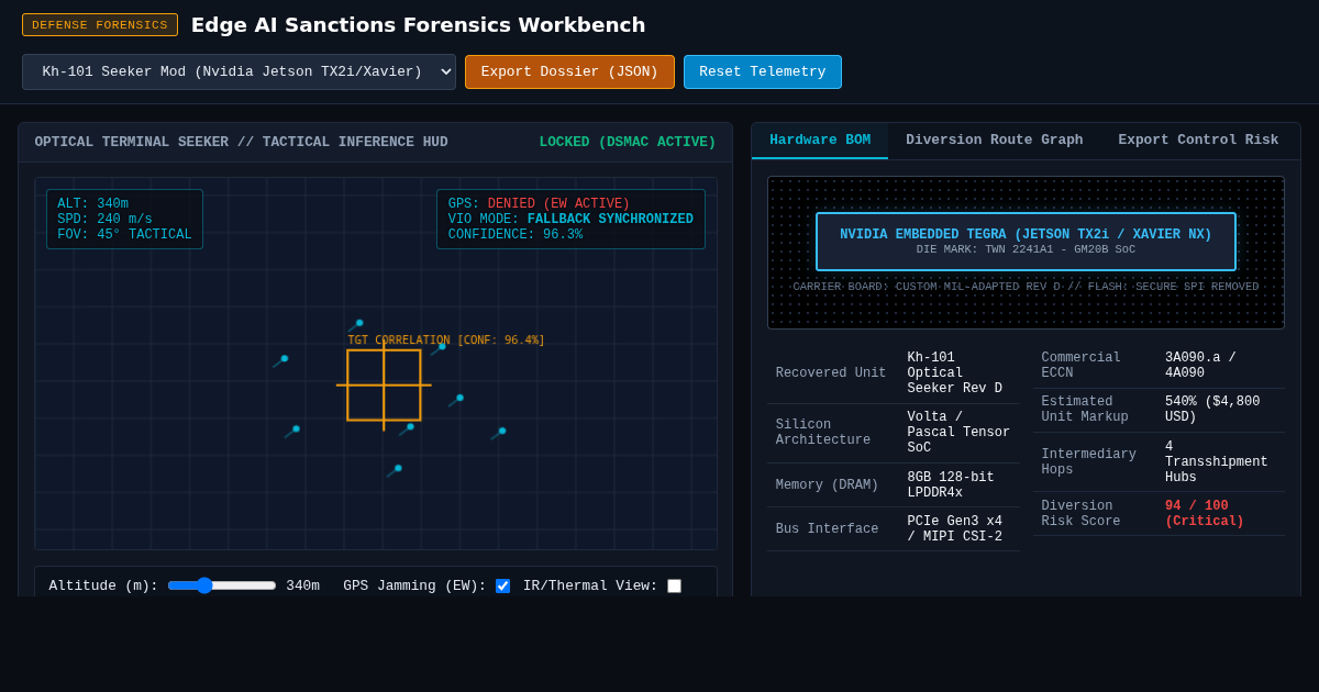 Edge AI Sanctions Forensics & Dual-Use Hardware Analysis Workbench preview