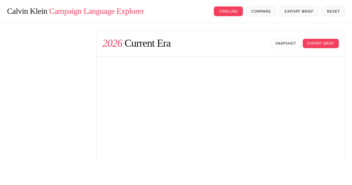 Calvin Klein Campaign Language Explorer preview