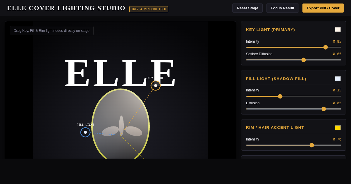 ELLE Editorial Cover Lighting & Layout Studio preview