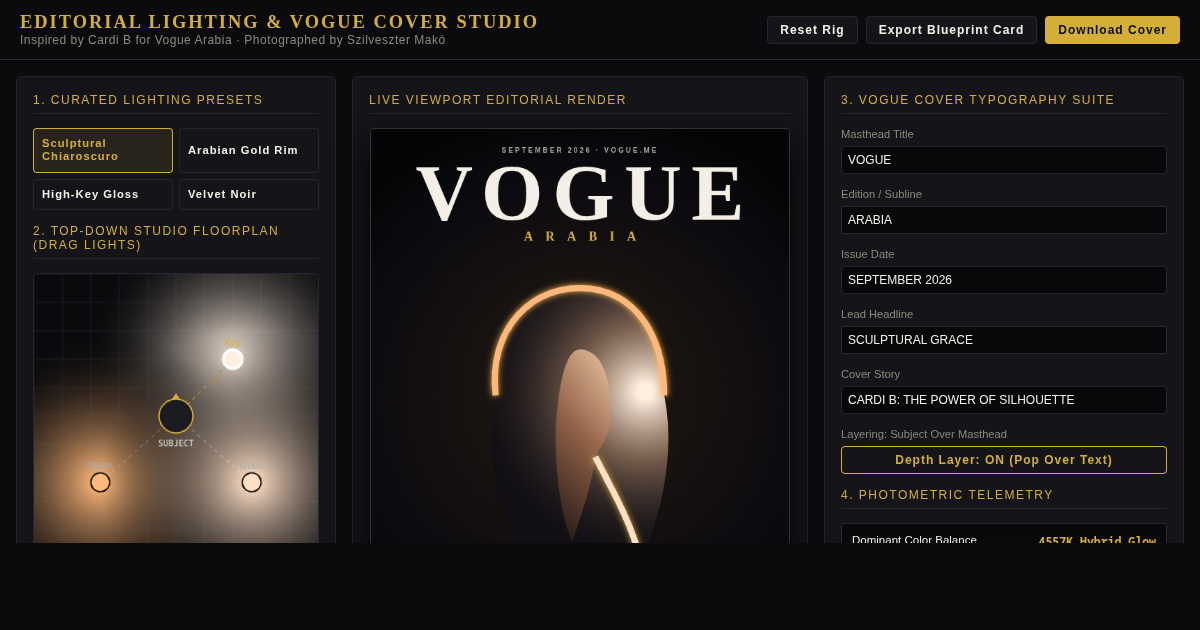 Editorial Lighting & Vogue Cover Layout Studio preview