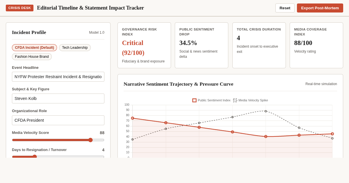 Editorial Timeline & Statement Impact Tracker | Newsroom Crisis Audit preview