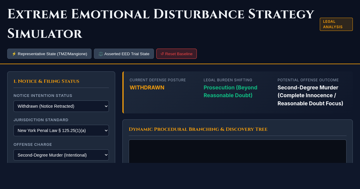 Extreme Emotional Disturbance Legal Strategy Simulator preview