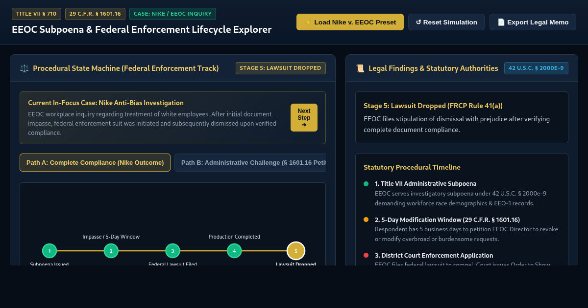 EEOC Subpoena & Federal Enforcement Lifecycle Explorer preview