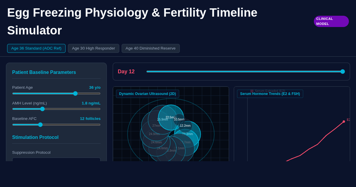Egg Freezing Physiology & Fertility Timeline Simulator preview