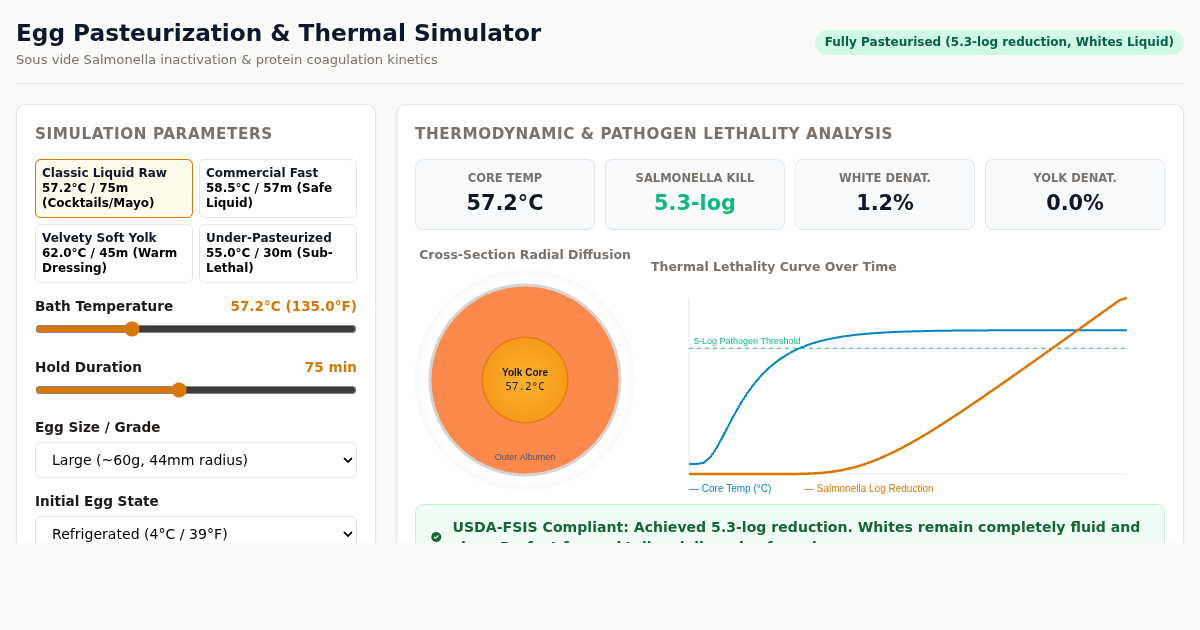 Egg Pasteurization & Thermal Inactivation Simulator preview