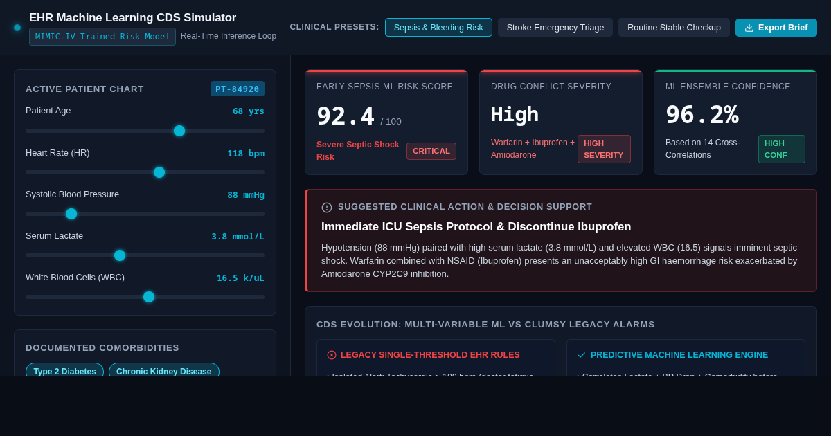 EHR Machine Learning CDS Simulator & Diagnostic Workbench preview