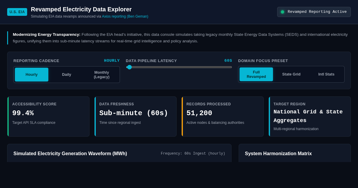 EIA Revamped Electricity Data Explorer preview
