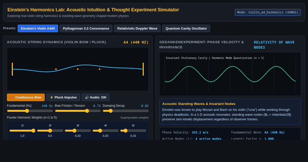 Einstein's Harmonics Lab: Acoustic Intuition & Thought Experiment Simulator preview