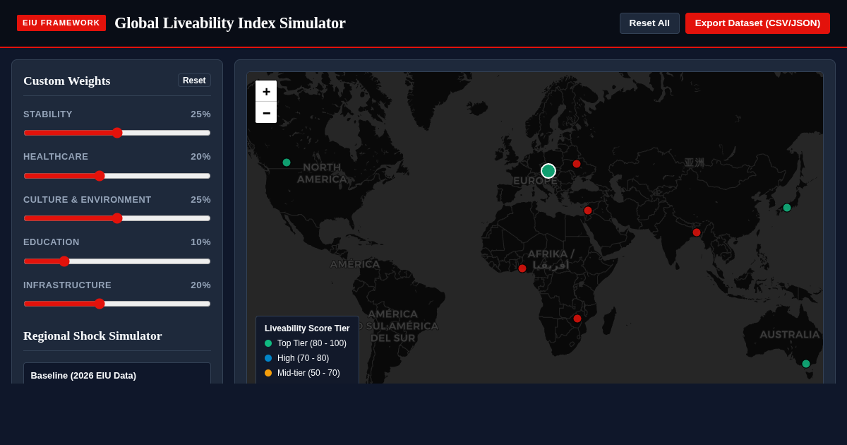 EIU Global Liveability Index Simulator & Map preview