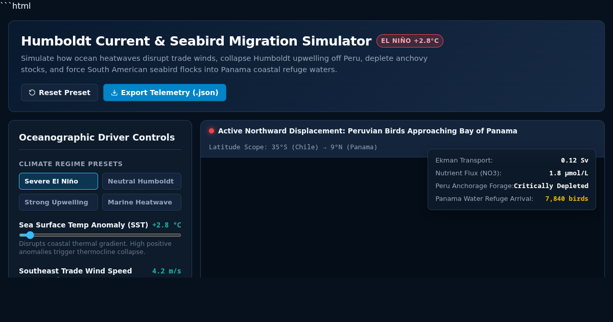 El Niño Humboldt Upwelling & Seabird Migration Simulator preview