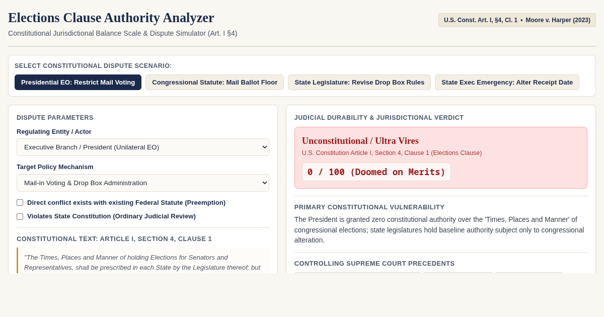 Elections Clause Authority Analyzer preview