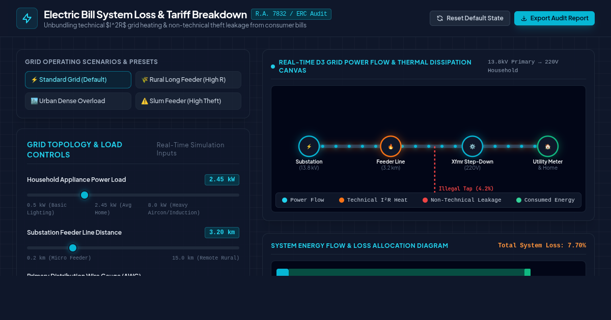 Electric Bill System Loss & Tariff Breakdown Workbench preview