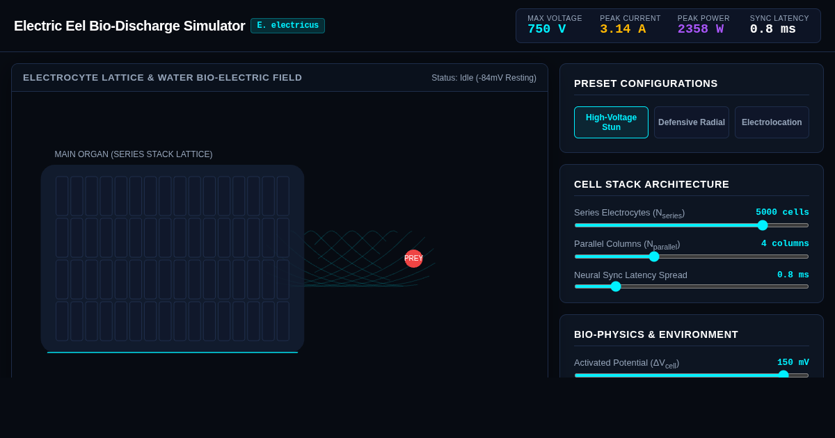 Electric Eel Bio-Discharge & Electrocyte Circuit Simulator preview