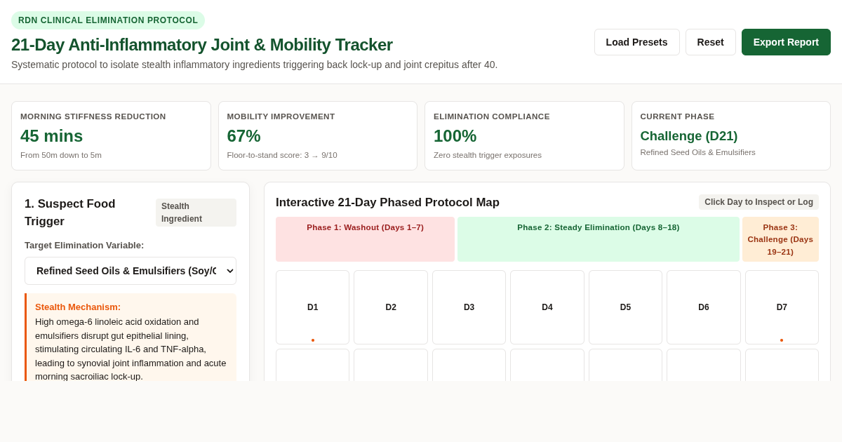 21-Day Anti-Inflammatory Elimination Protocol & Symptom Tracker preview