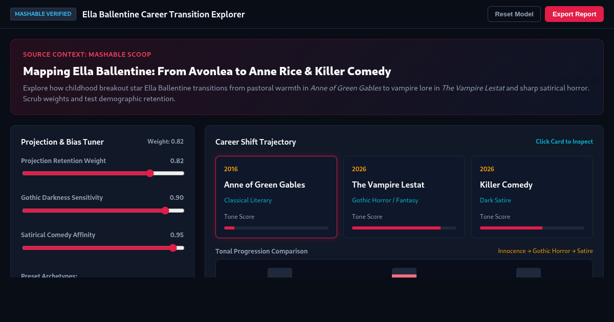 Ella Ballentine Career Transition Explorer preview