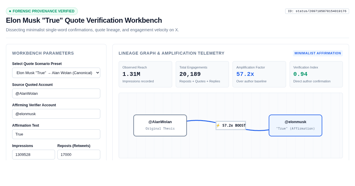 Elon Musk True Quote Verification Workbench preview