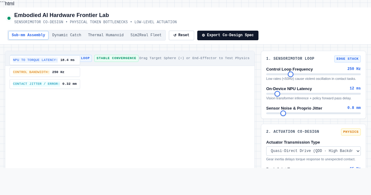 Embodied AI Hardware Frontier Lab | Sensorimotor Control & Co-Design Simulator preview