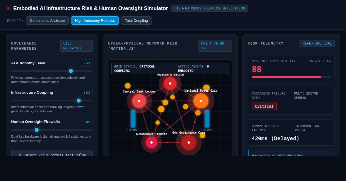 Embodied AI Infrastructure Risk & Human Oversight Simulator preview