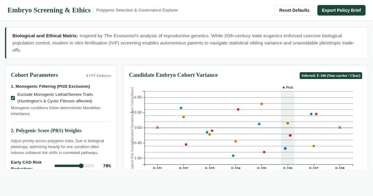 Embryo Screening & Ethics: Polygenic Selection Explorer preview