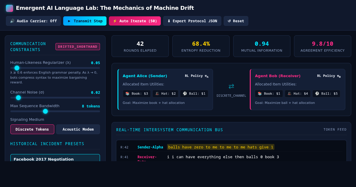 Emergent AI Language Lab: The Mechanics of Machine Drift preview