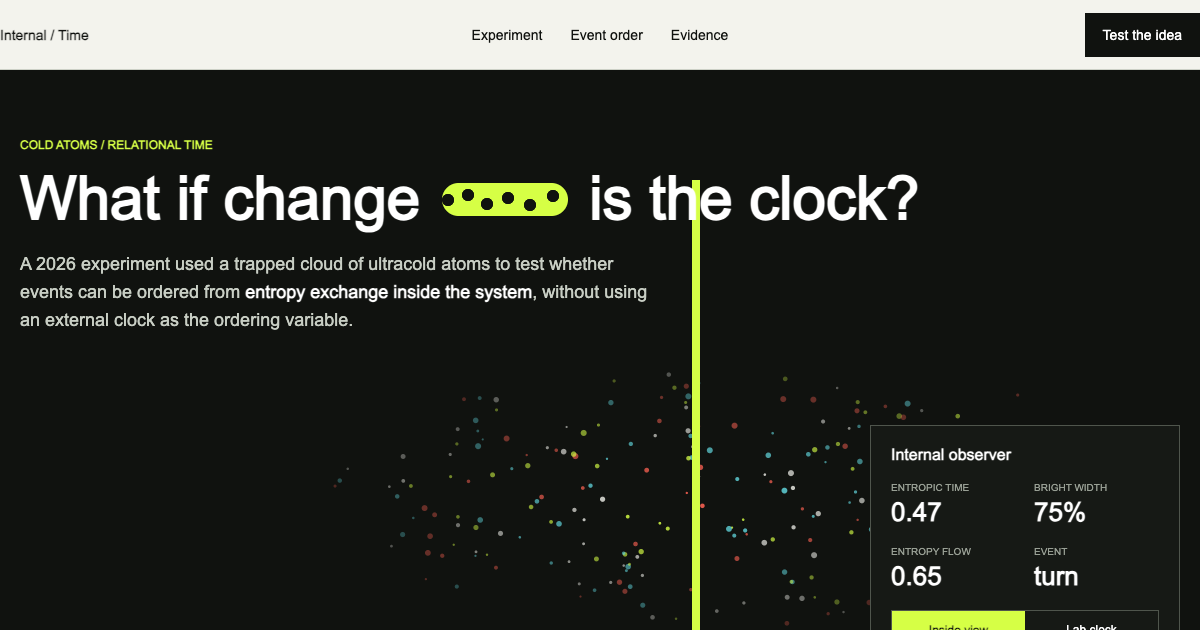 Emergent Entropic Time: Interactive Cold-Atom Experiment preview