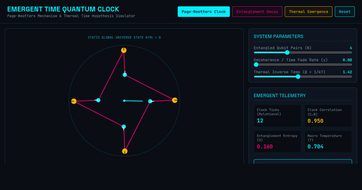 Emergent Time & Quantum Entanglement Clock Simulator preview