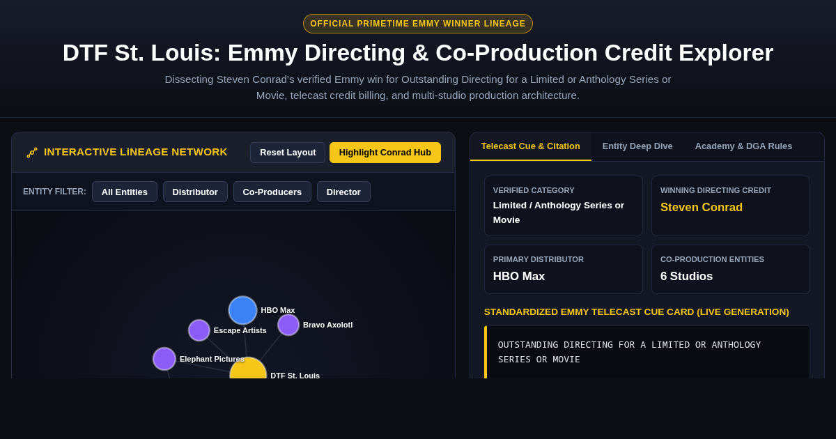DTF St. Louis Emmy Directing & Co-Production Credit Explorer preview