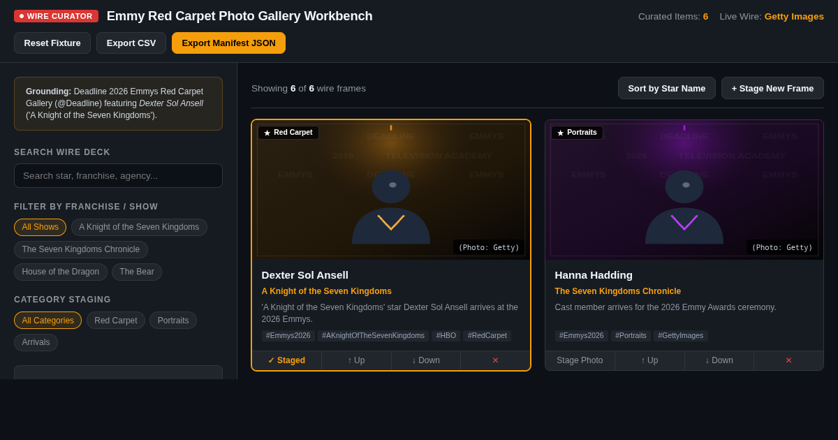 Emmy Red Carpet Photo Gallery Curation Workbench preview