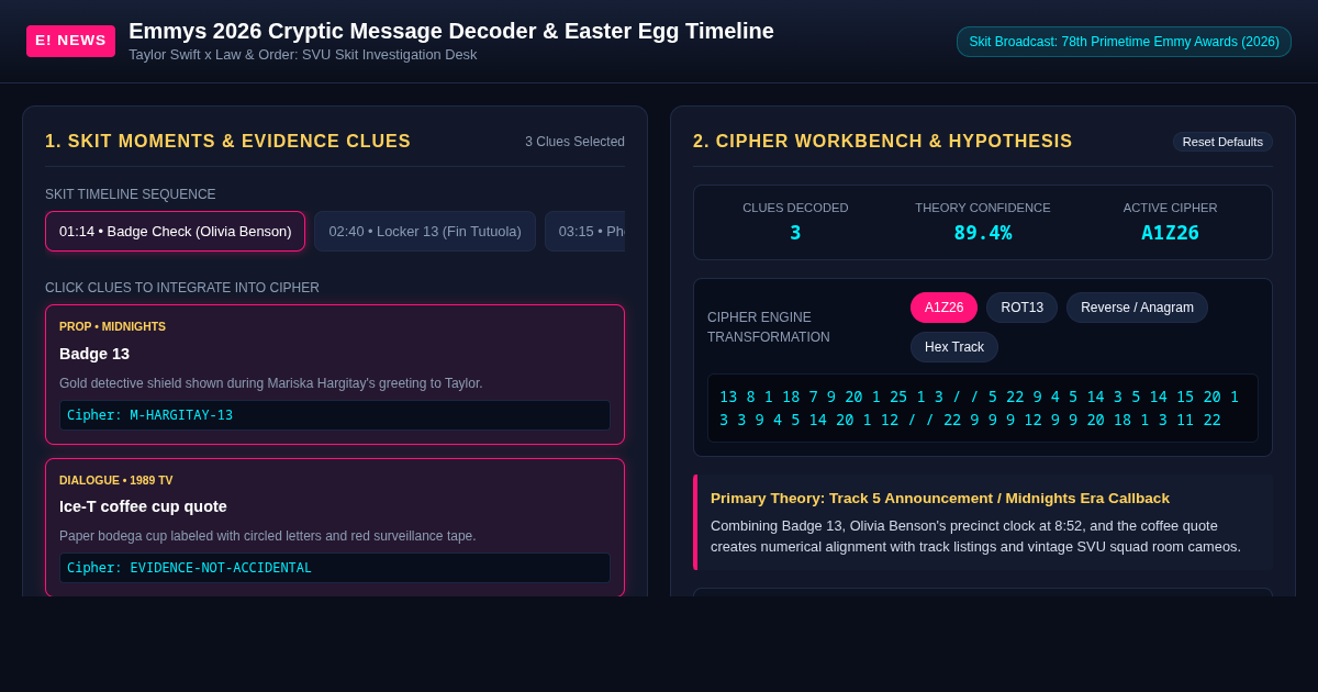 E! News Emmys 2026 Cryptic Message Decoder & Easter Egg Timeline preview