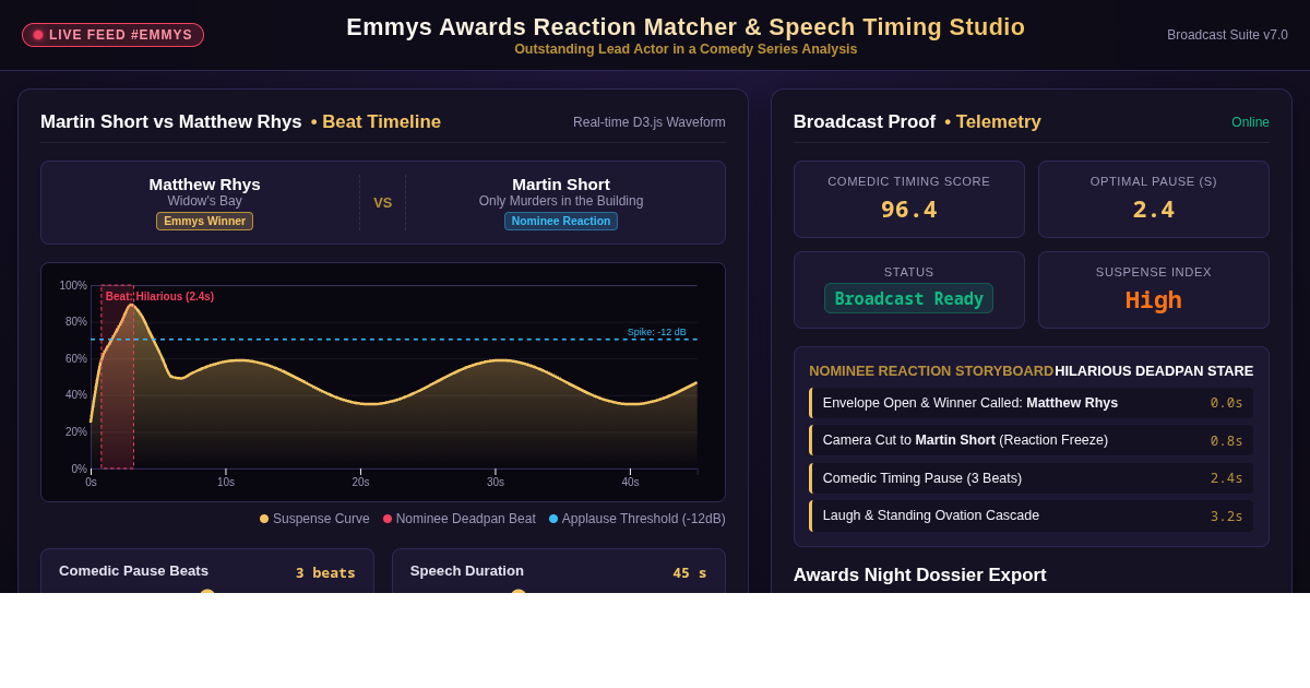 Emmys Awards Reaction Matcher & Speech Timing Studio preview
