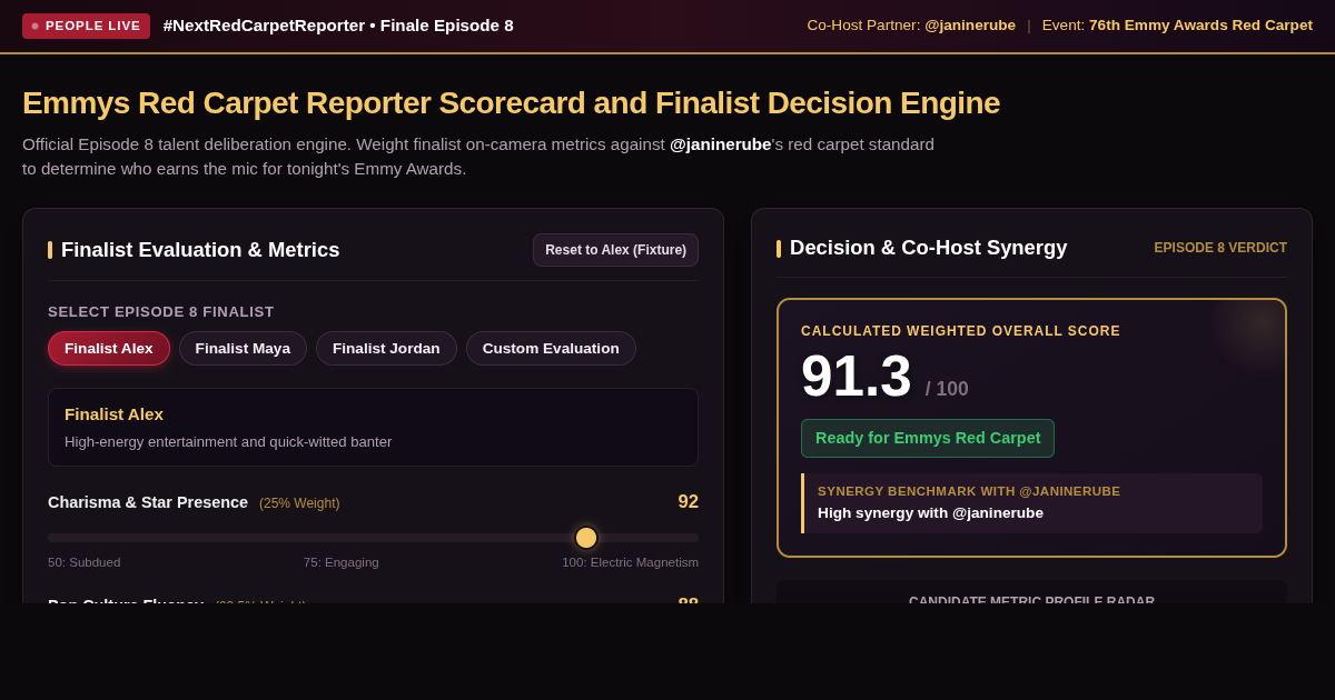 Emmys Red Carpet Reporter Scorecard and Finalist Decision Engine preview