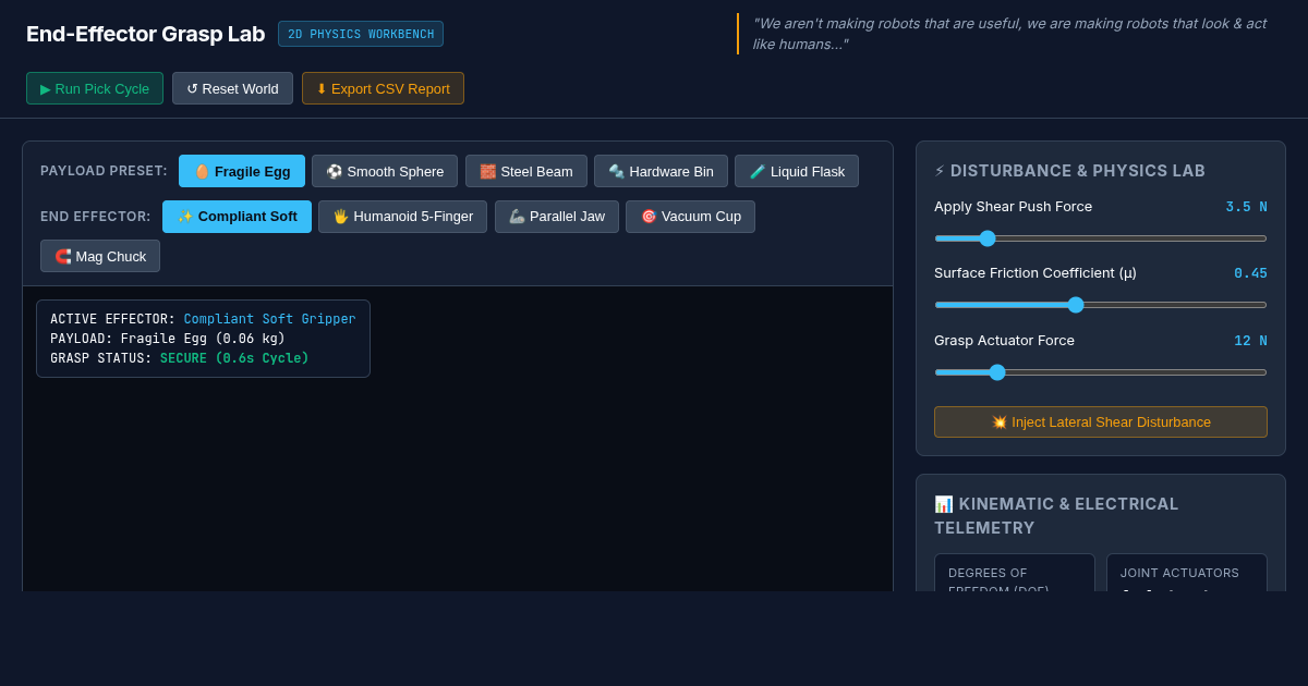 End-Effector Grasp Lab: Task-Optimized vs Humanoid Grippers preview