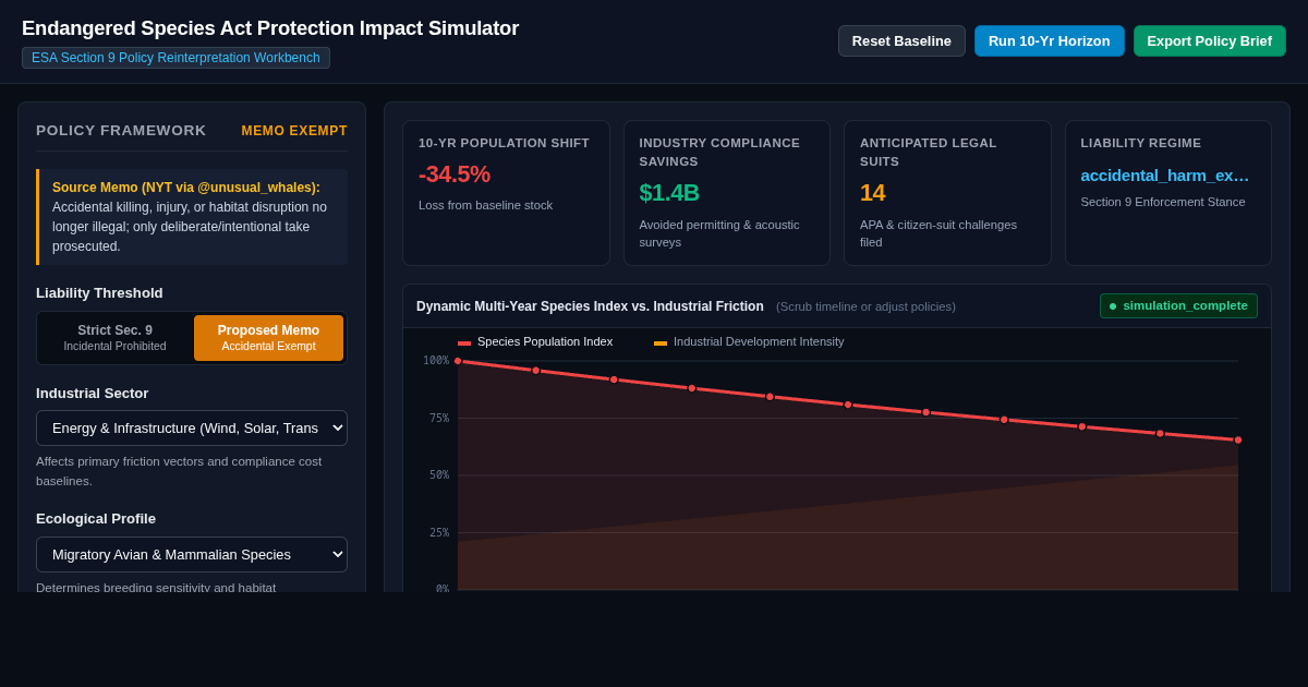 Endangered Species Act Protection Impact Simulator preview