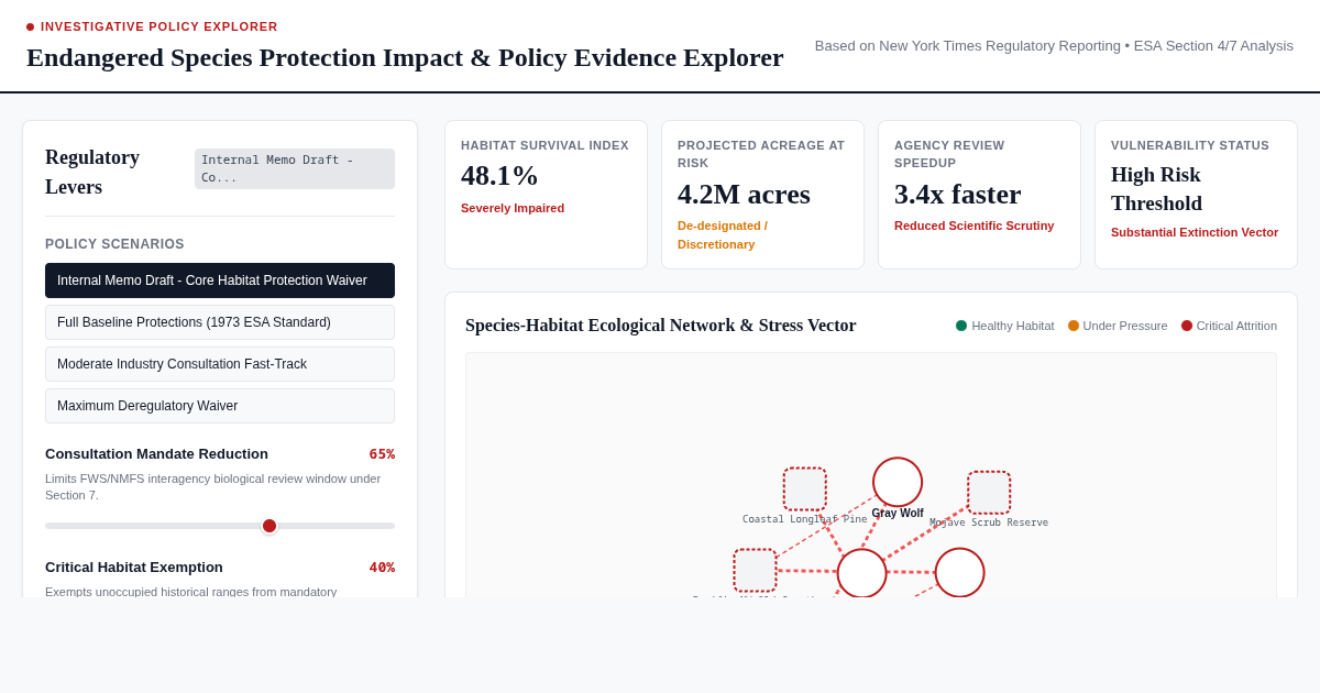 Endangered Species Protection Impact & Policy Evidence Explorer preview