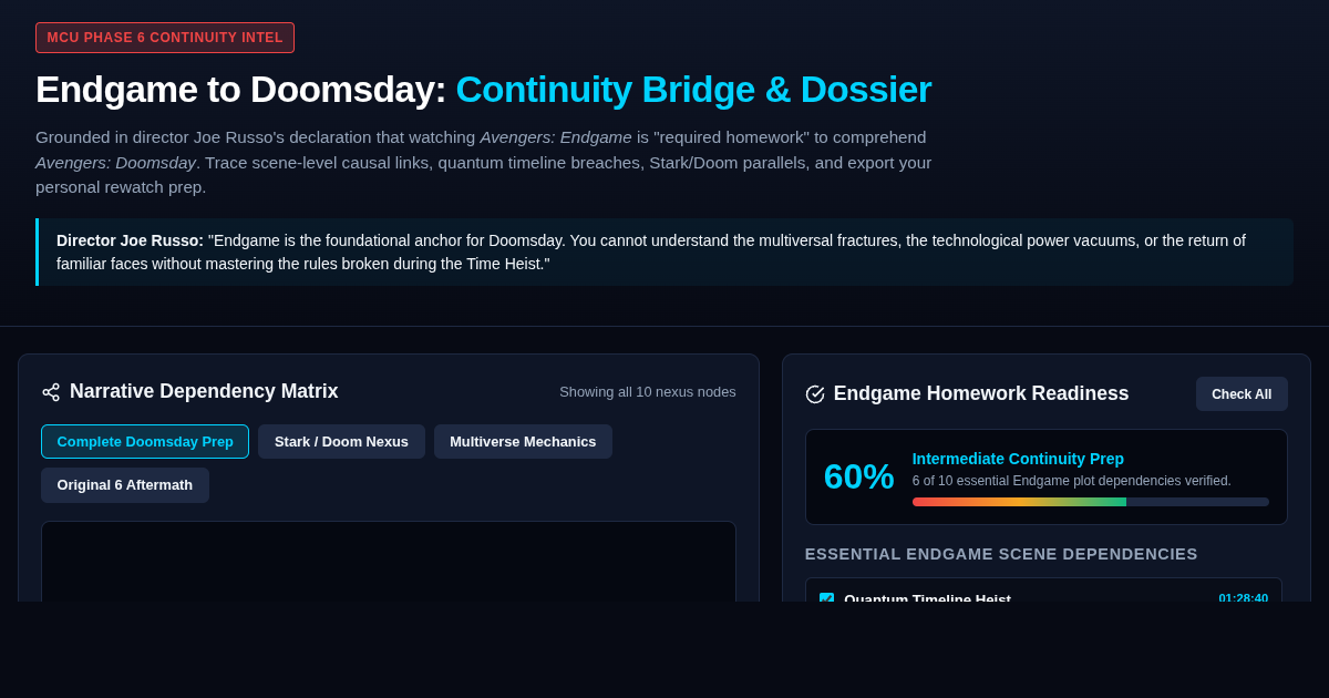Endgame to Doomsday: MCU Continuity Bridge & Rewatch Dossier preview