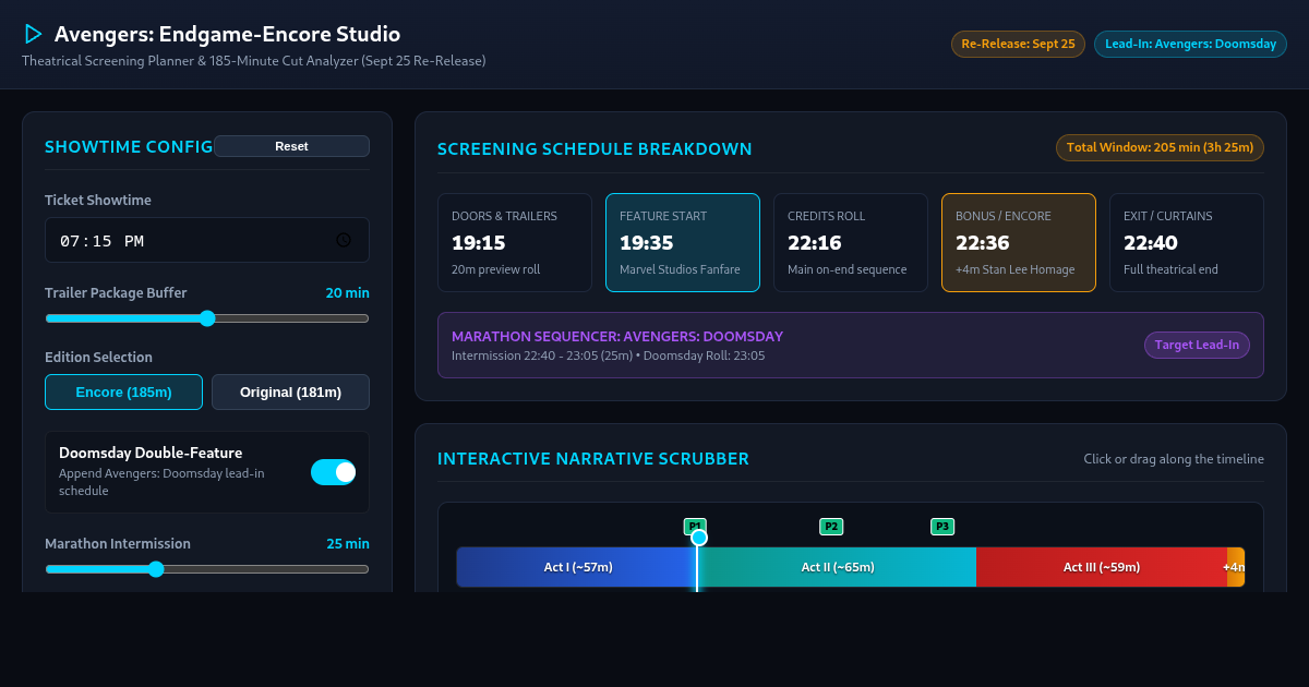 Avengers Endgame Encore Runtime & Screening Studio preview