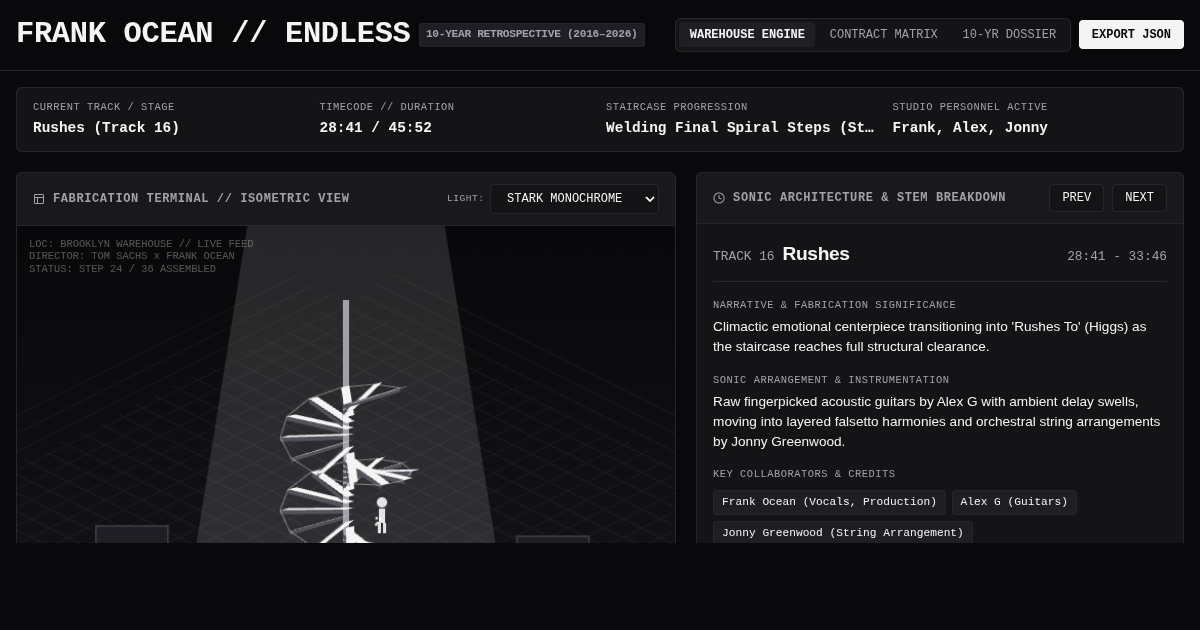 Frank Ocean ‘Endless’ 10-Year Visual Album & Rollout Explorer preview