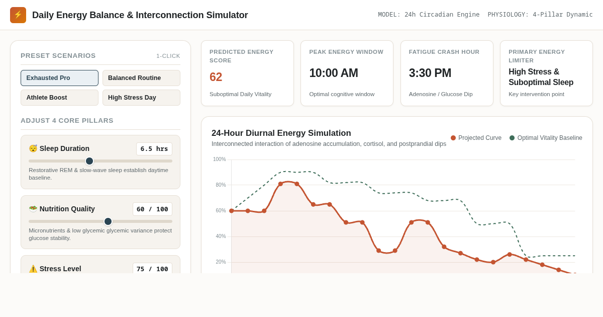 Daily Energy Balance & Interconnection Simulator preview
