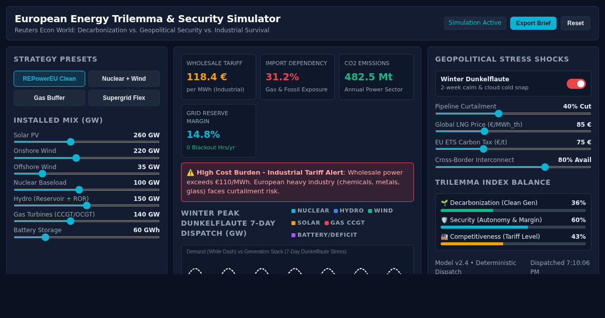 European Energy Trilemma & Security Simulator preview