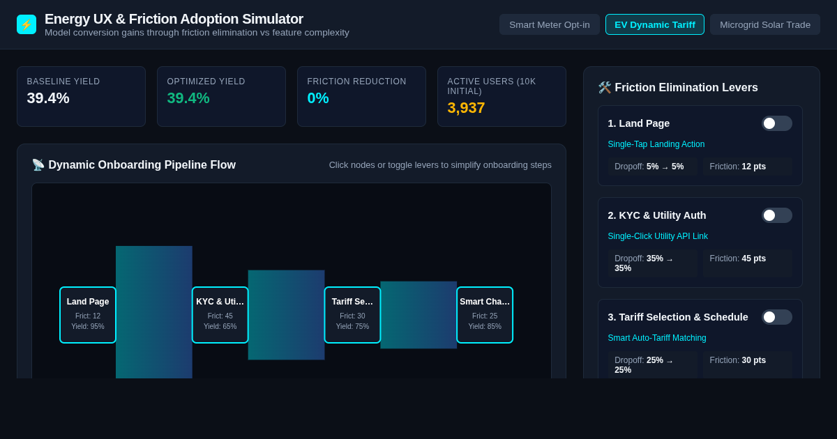 Energy UX & Friction Adoption Simulator preview